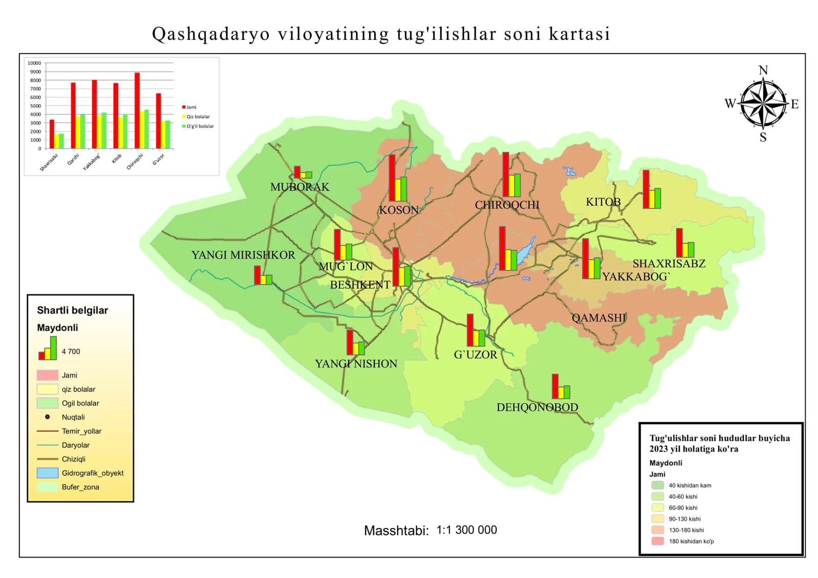Qashqadaryo viloyatining tug'ilishlar soni kartasi