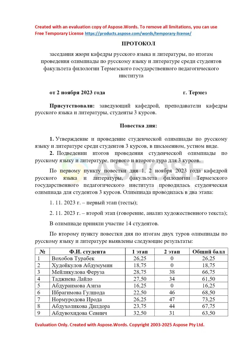 Протокол заседания жюри по итогам проведения студенческой олимпиады по русскому языку и литературе