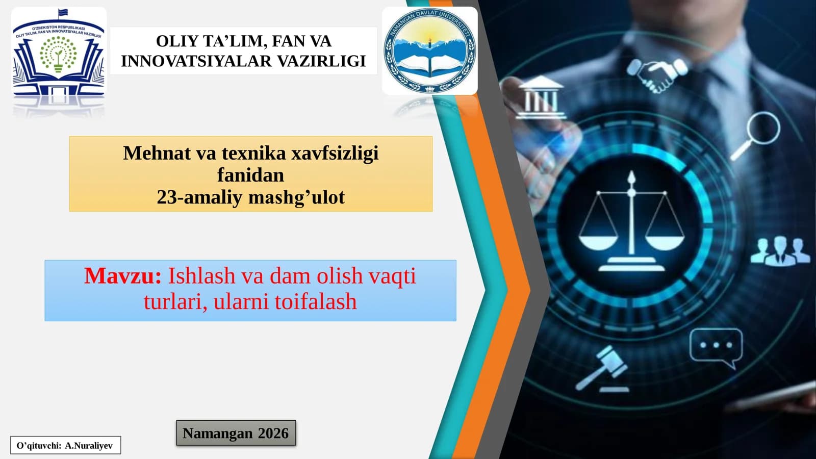 Ishlash va dam olish vaqti turlari, ularni toifalash