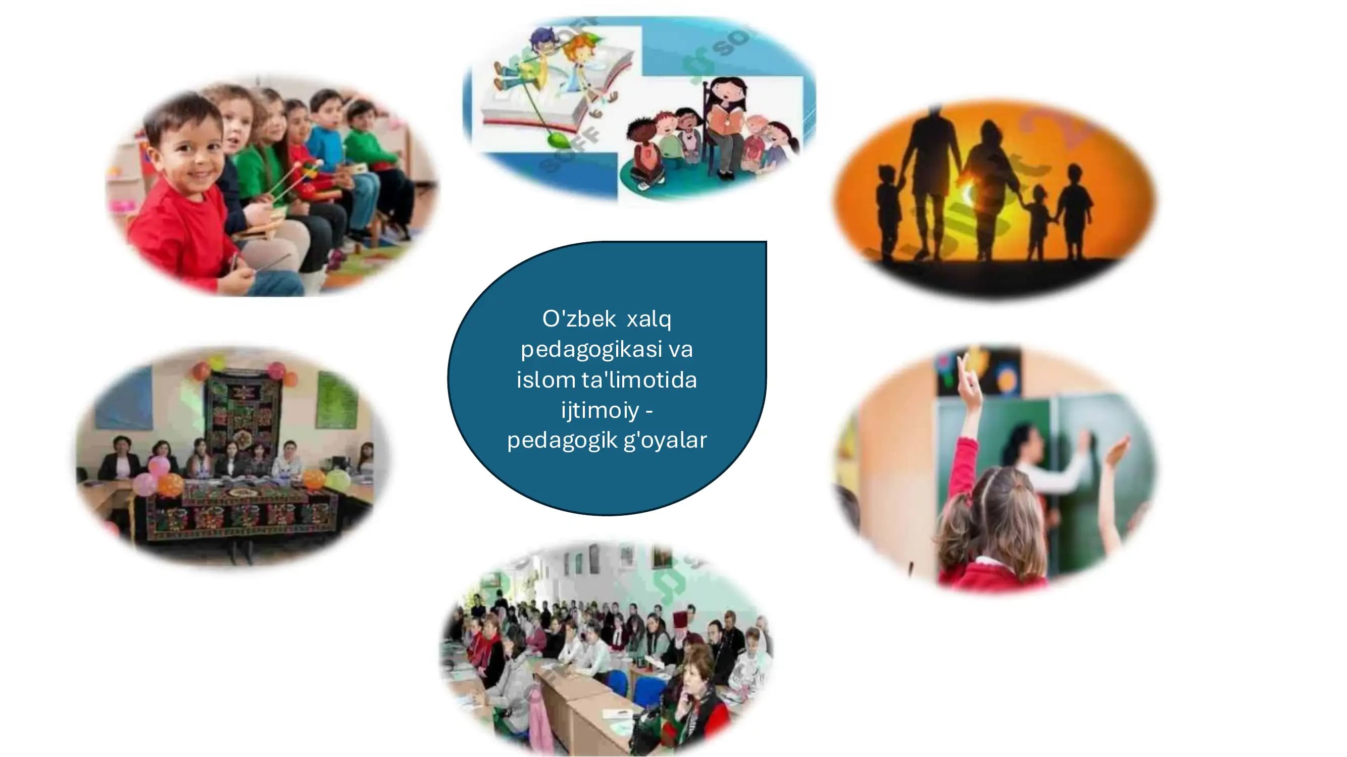O'zbek xalq pedagogikasi va islom ta'limotida ijtimoiy