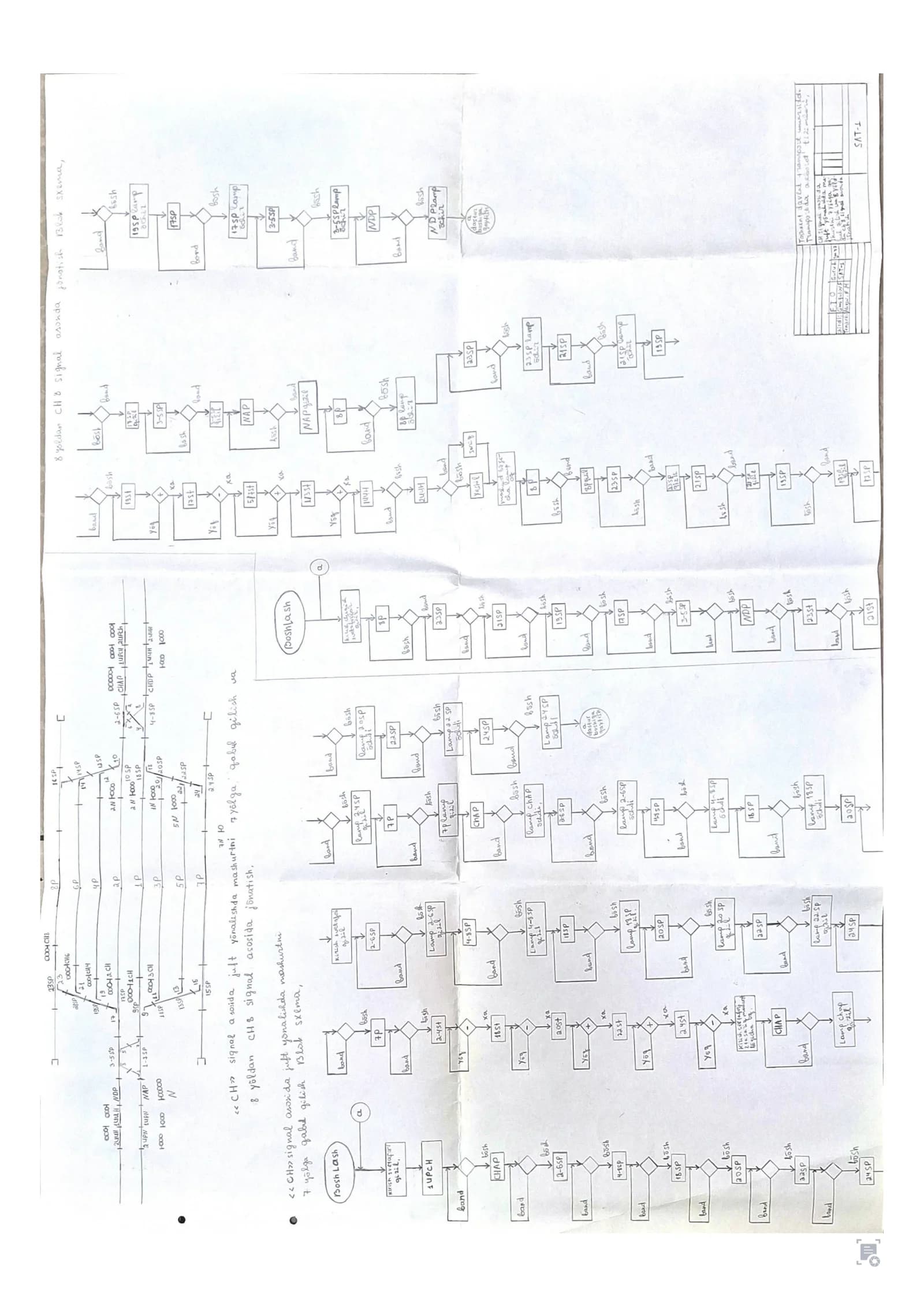 Mikrokontroller