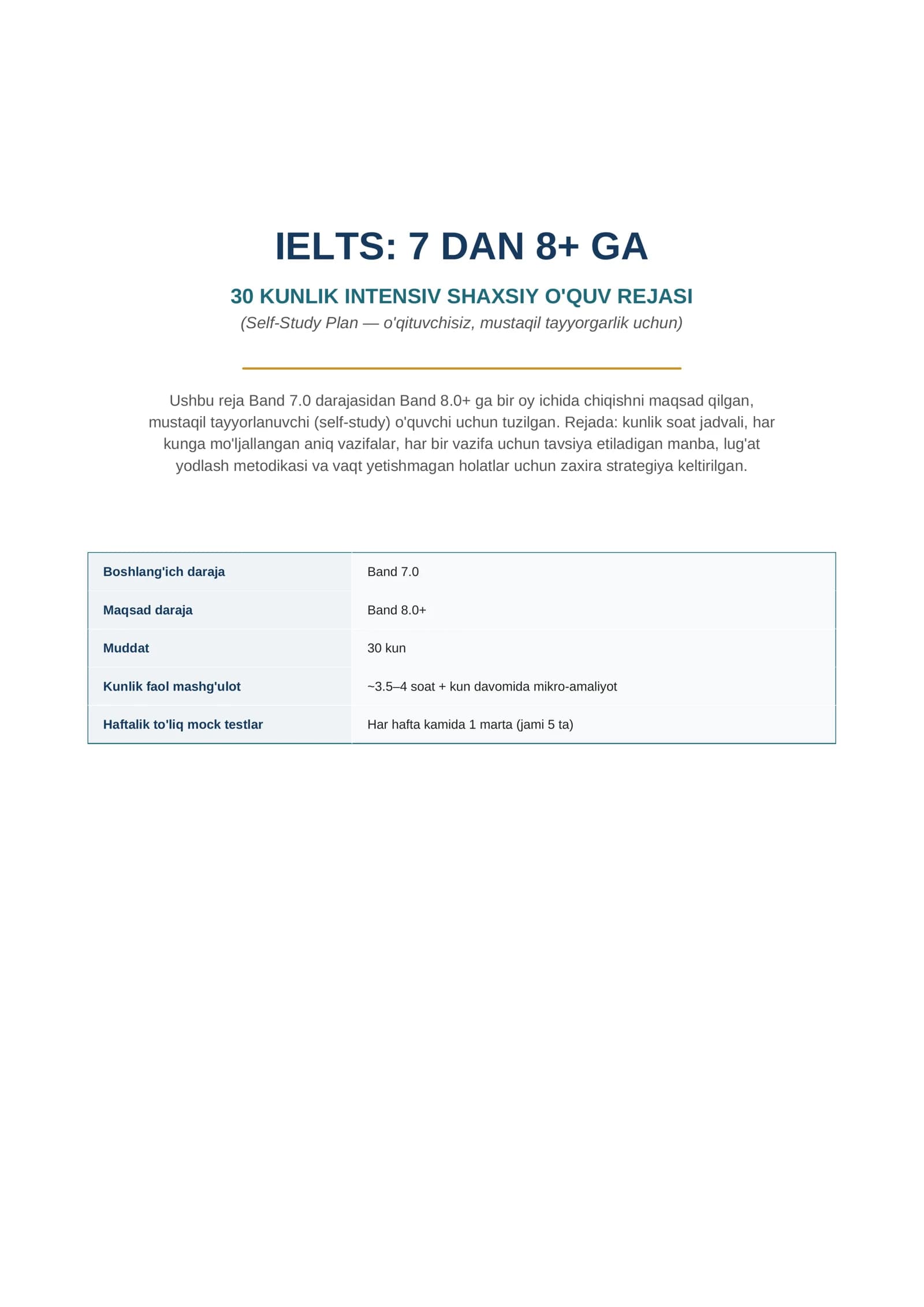 IELTS: 7 DAN 8+ GA 30 KUNLIK INTENSIV SHAXSIY O'QUV REJASI