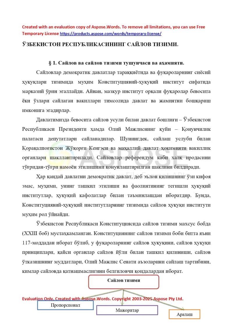 Ўзбекистон Республикасининг сайлов тизими