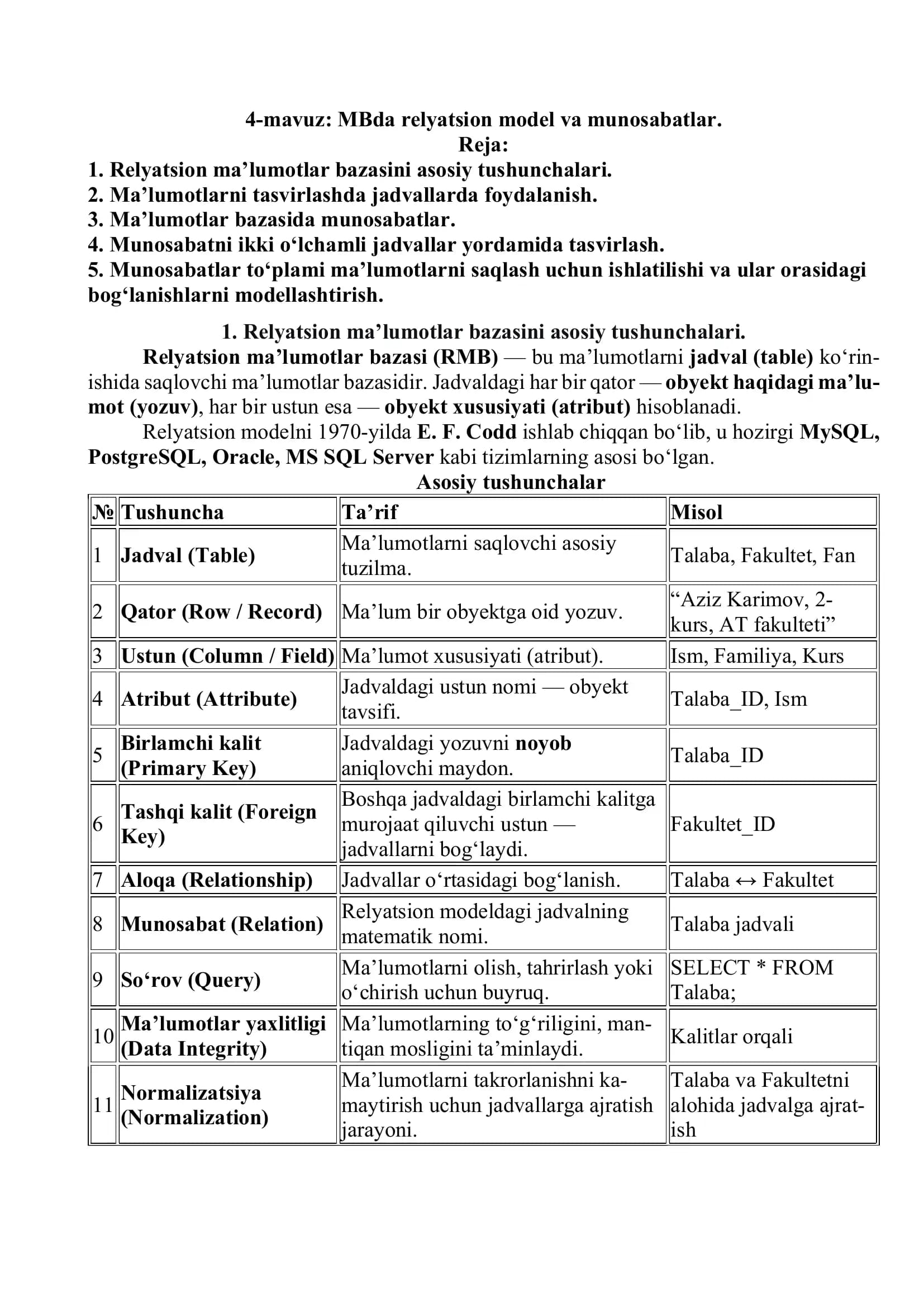Relyatsion ma’lumotlar bazasi