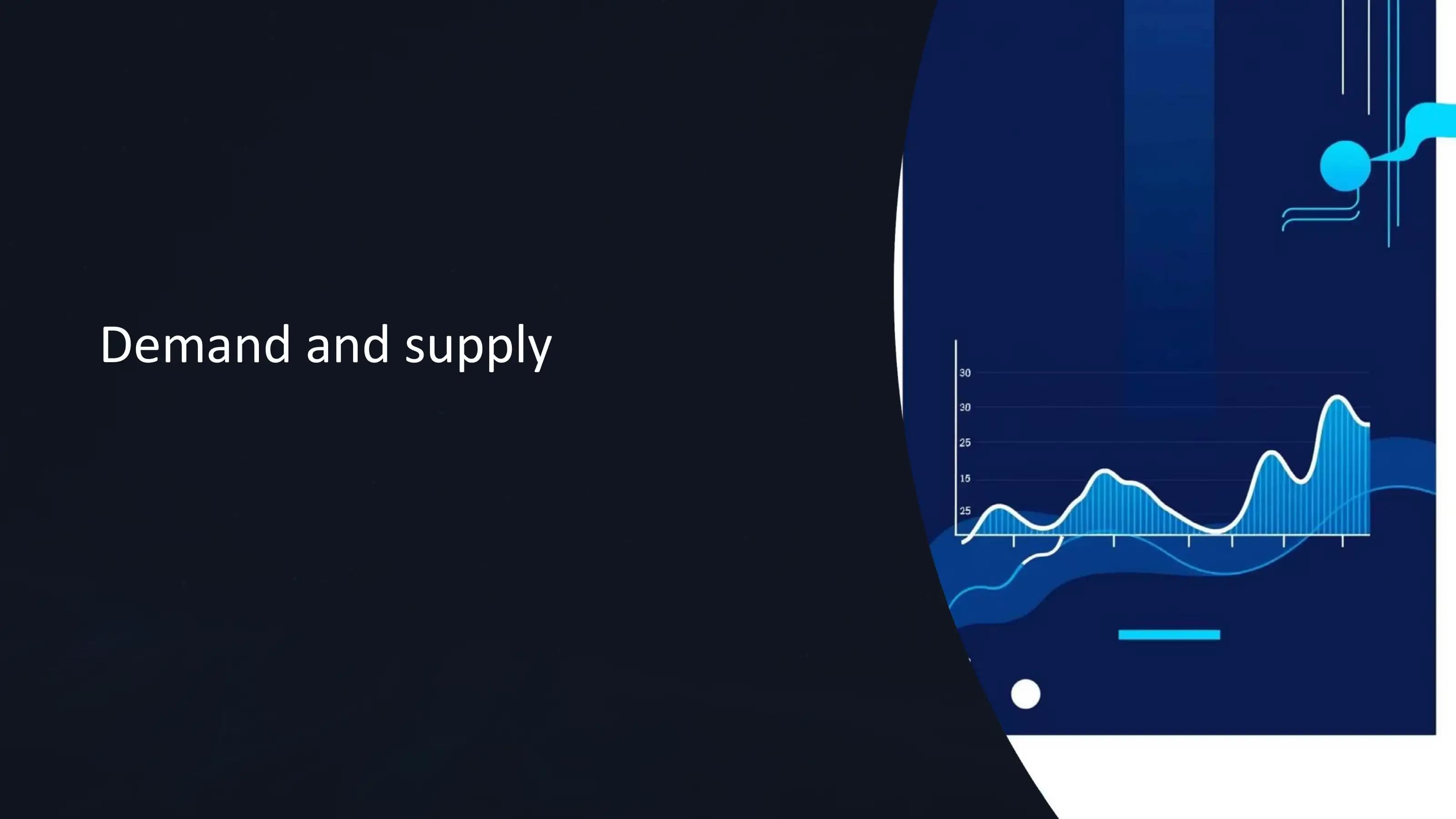 Demand and supply