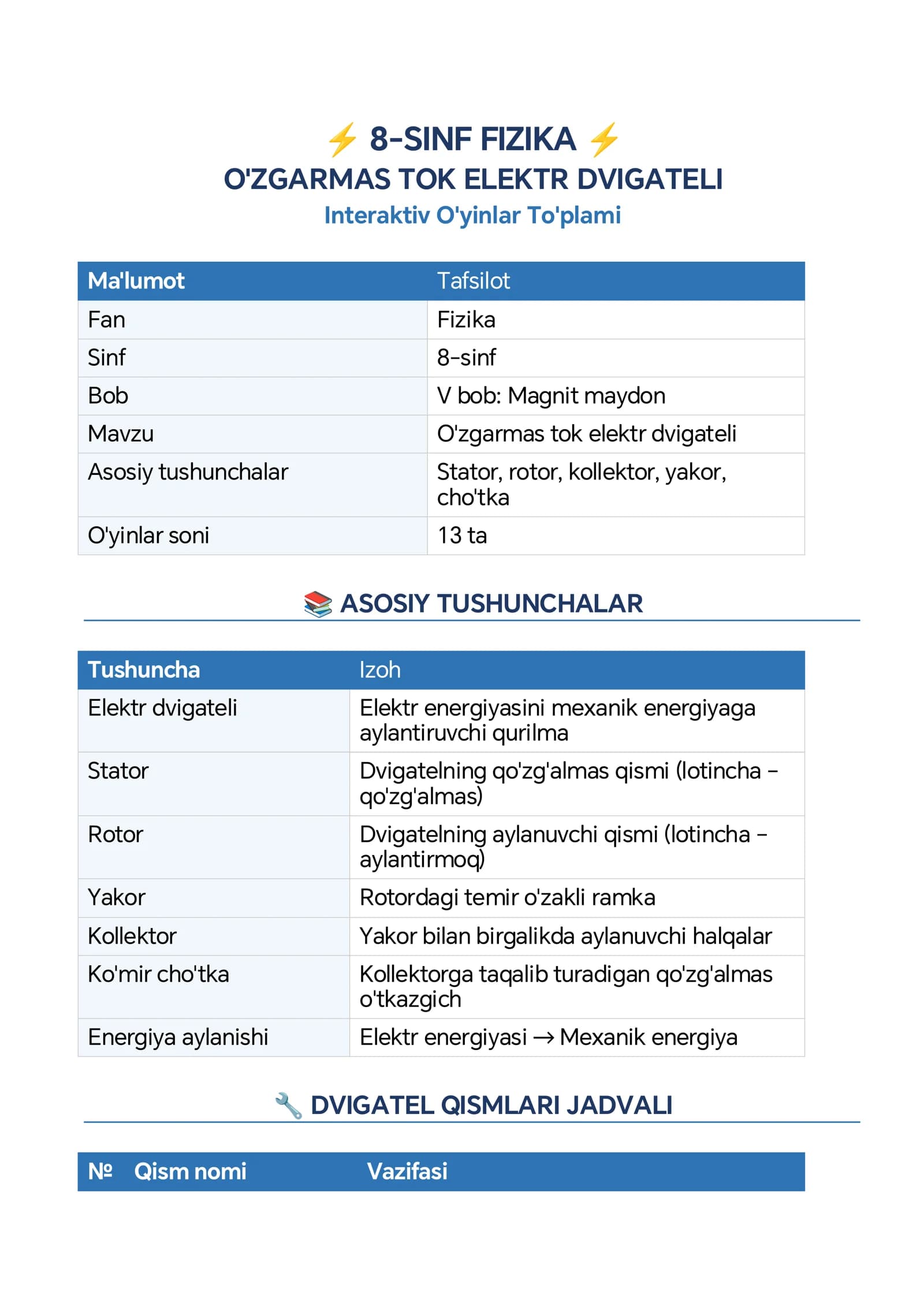 O'ZGARMAS TOK ELEKTR DVIGATELI