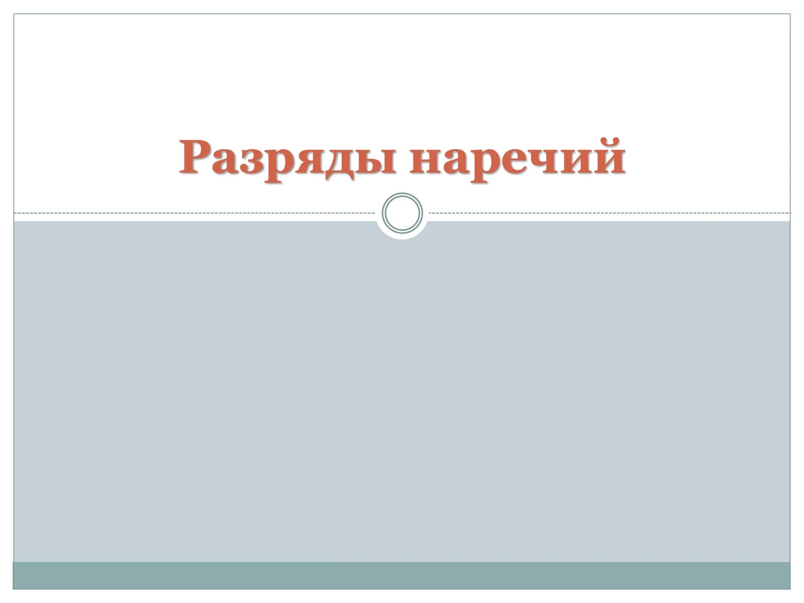 Разряды наречий