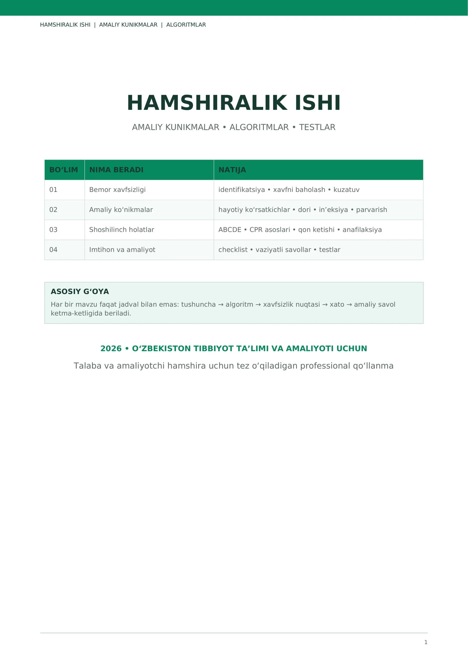 Hamshiralik ishi — Amaliy ko‘nikmalar, algoritmlar, testlar va checklist | Professional PDF