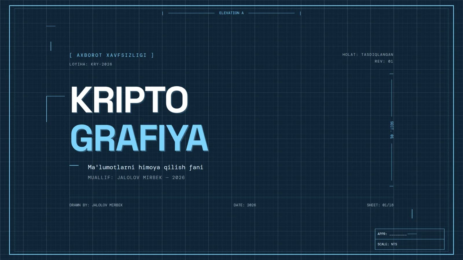 Kriptografiya nimani o'rgatadi