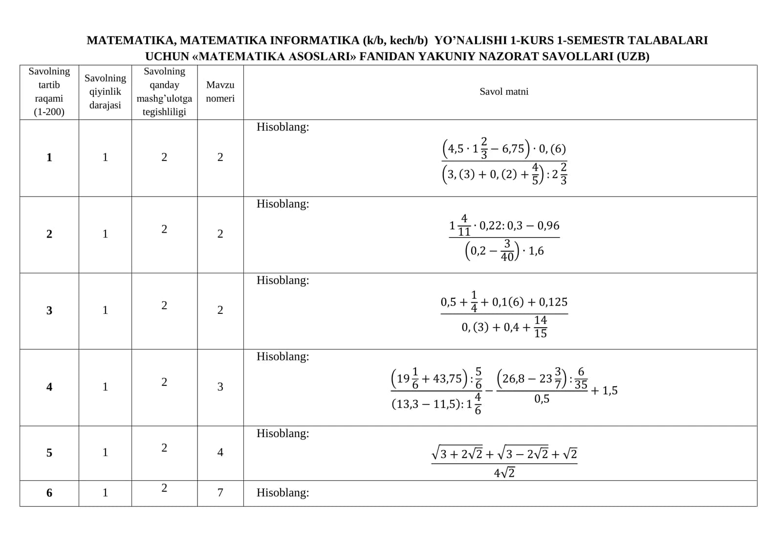 «MATEMATIKA ASOSLARI» FANIDAN YAKUNIY NAZORAT SAVOLLARI (UZB)