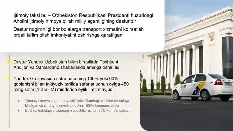 Yandex Go ilovasi