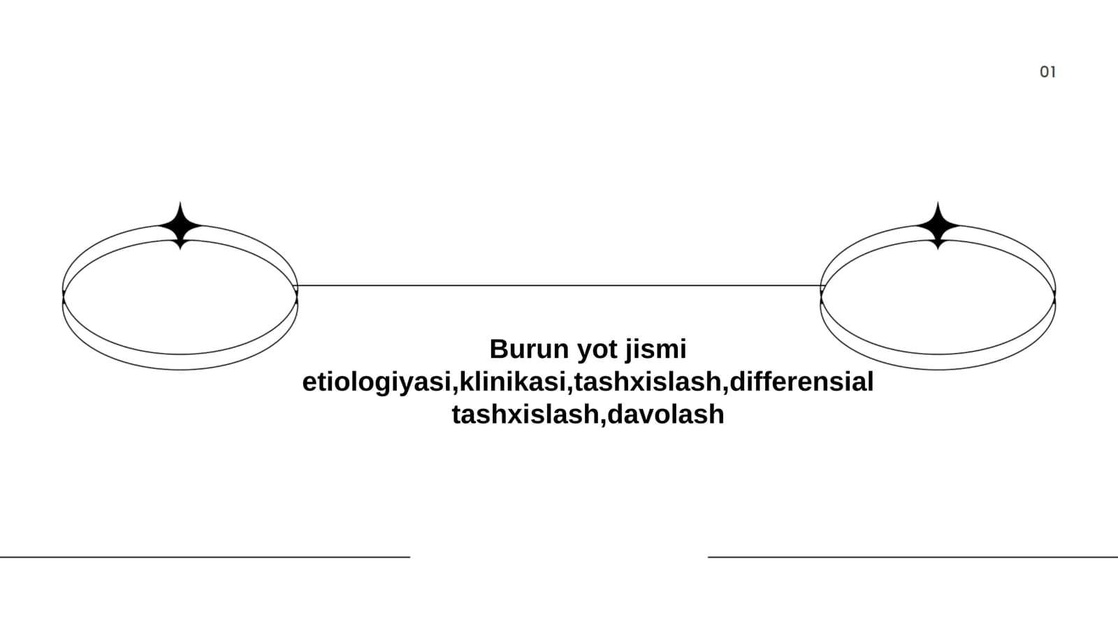 Burun yot jismi