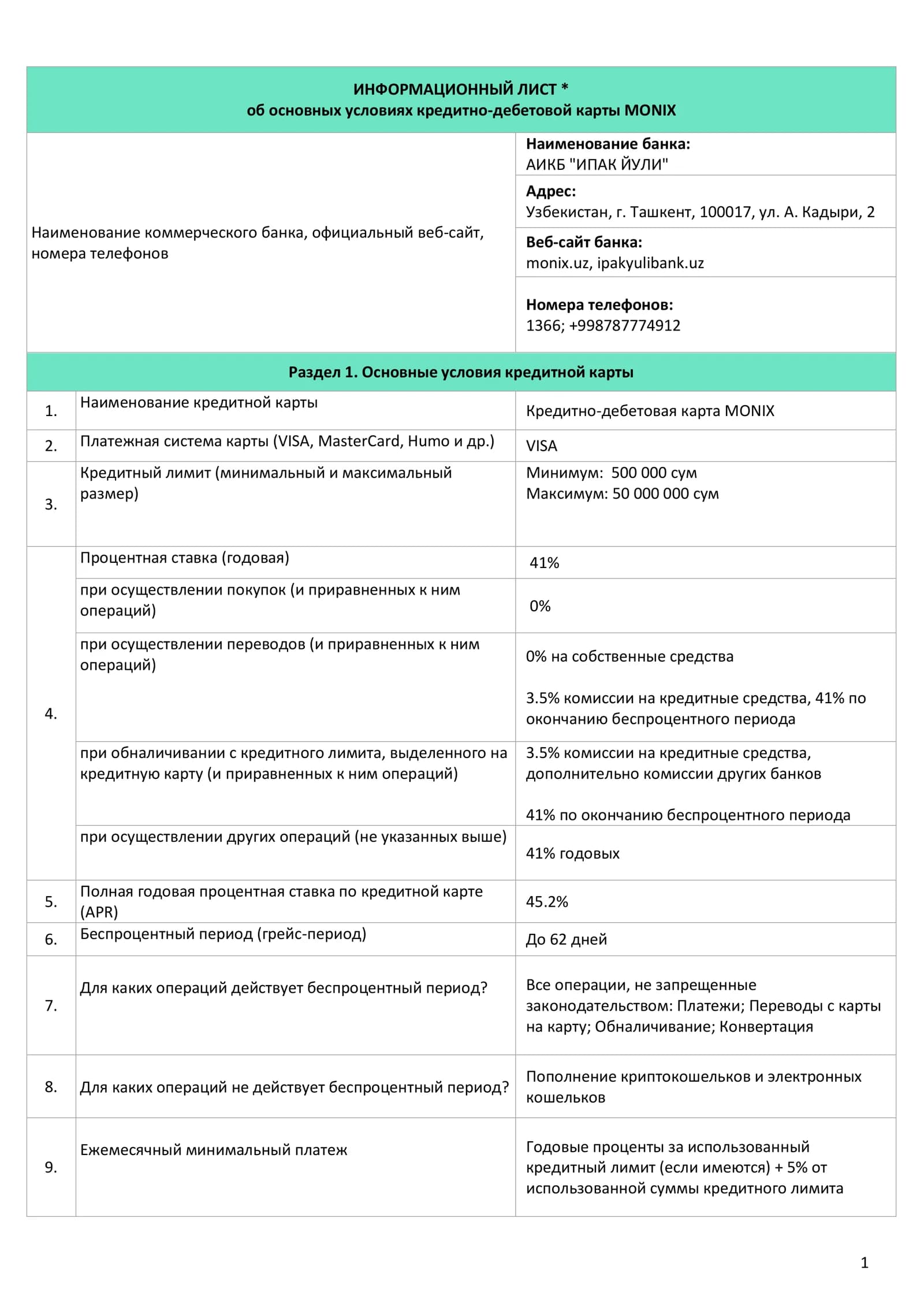Кредитно-дебетовая карта MONIX
