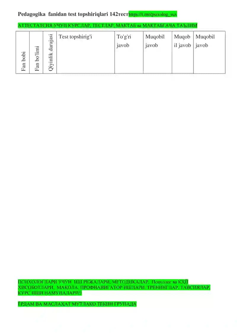 Pedagogika fanidan test topshiriqlari 142 тест