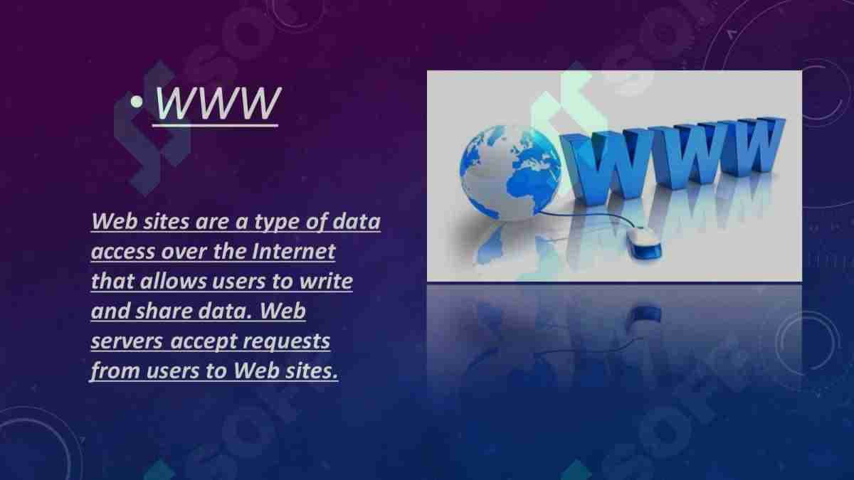 Sites and applications
