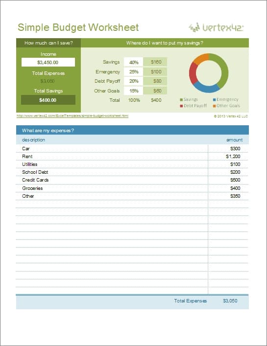 Premium Monthly Budget Excel Template  Personal Budget Planner (Excel)   Income & Expense Tracker 2026