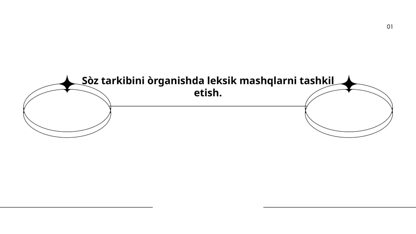 Sòz tarkibini òrganishda leksik mashqlarni tashkil etish