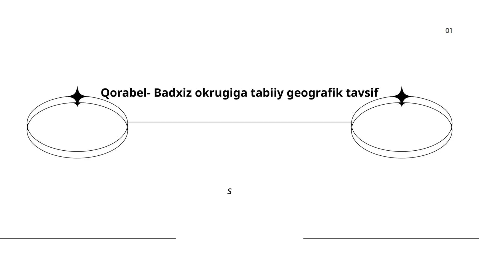 Qorabel-Badxiz okrugiga tabiiy geografik tavsif