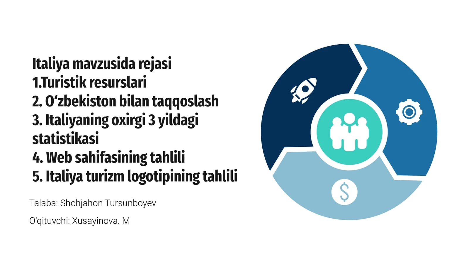 Italiyaning turistik resurslari