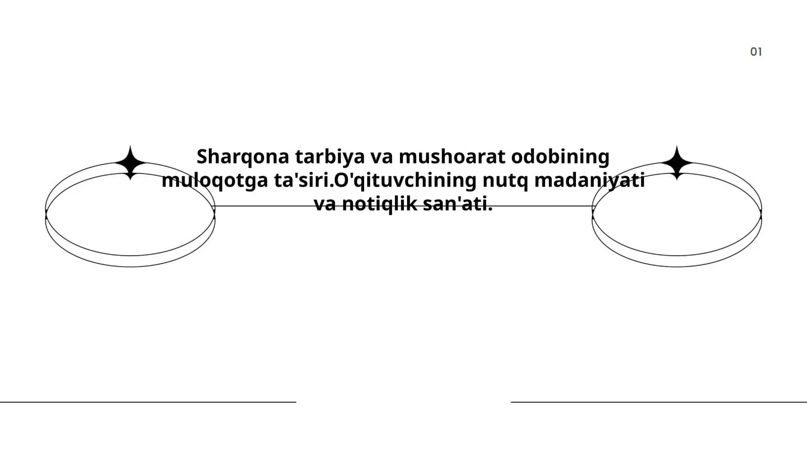 Sharqona tarbiya va mushoarat odobining muloqotga ta'siri.O'qituvchining nutq madaniyati va notiqlik san'ati