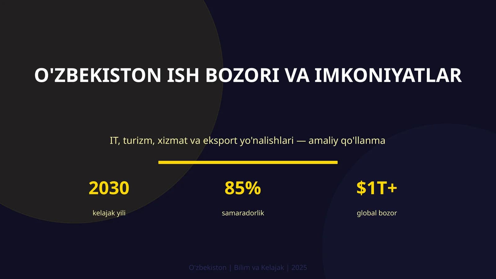 O'ZBEKISTON ISH BOZORI VA IMKONIYATLAR