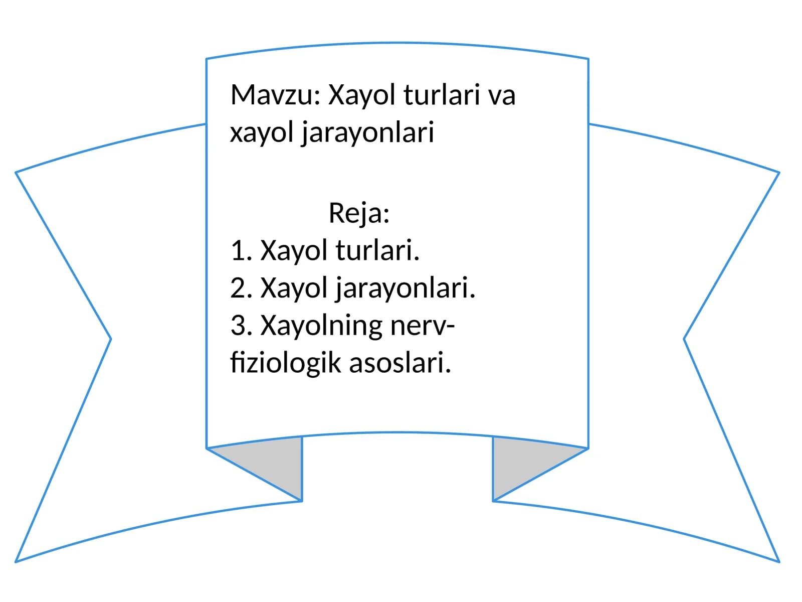 Xayolturlariva xayoljarayonlari