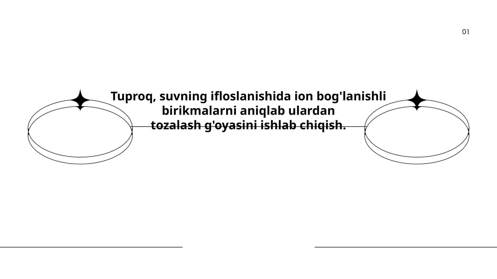 Tuproq, suvning ifloslanishida ion bog'lanishli birikmalarni aniqlab ulardan tozalash g'oyasini ishlab chiqish