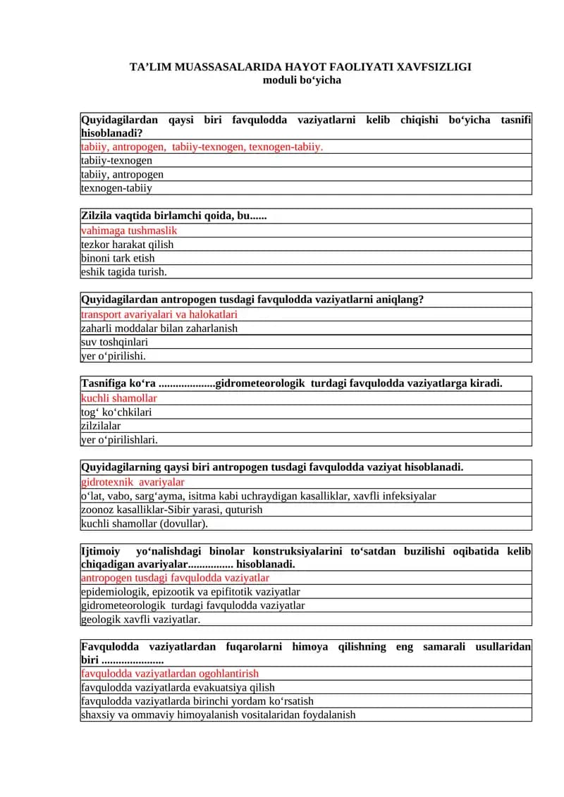 Hayot faoliyati xavfsizligi moduli