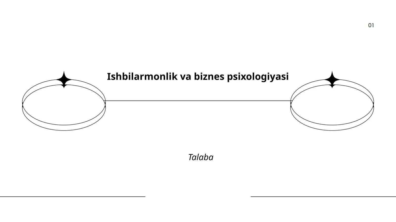 Ishbilarmonlik va biznes psixologiyasi