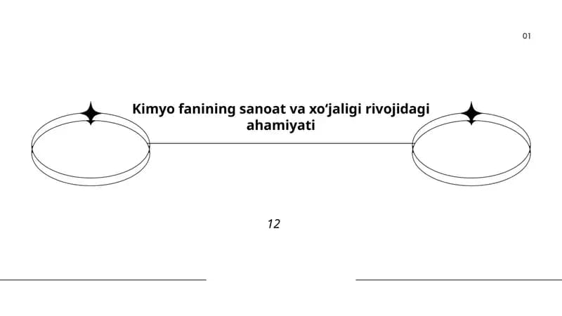 Kimyo fanining sanoat va xoʻjaligi rivojidagi ahamiyati