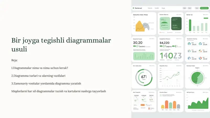 Bir joyga tegishli diagrammalar usuli