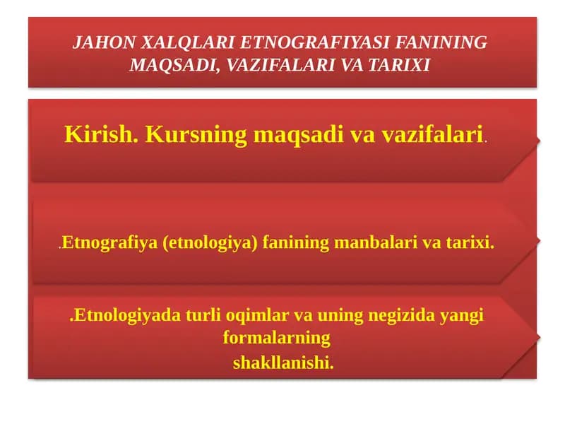 JAHON XALQLARI ETNOGRAFIYASI FANINING  MAQSADI, VAZIFALARI VA TARIXI