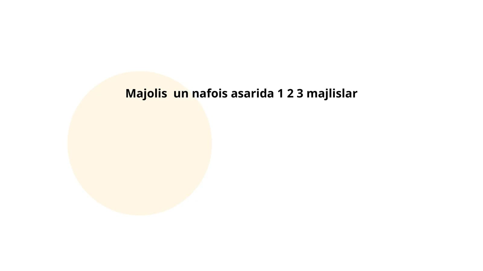 Majolis un nafois asarida 1 2 3 majlislar