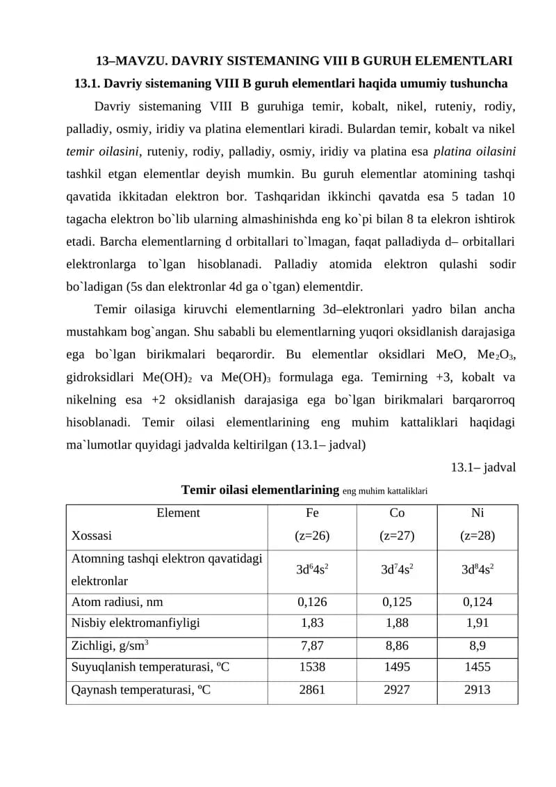 Davriy sistеmaning VIII B guruh elеmеntlari