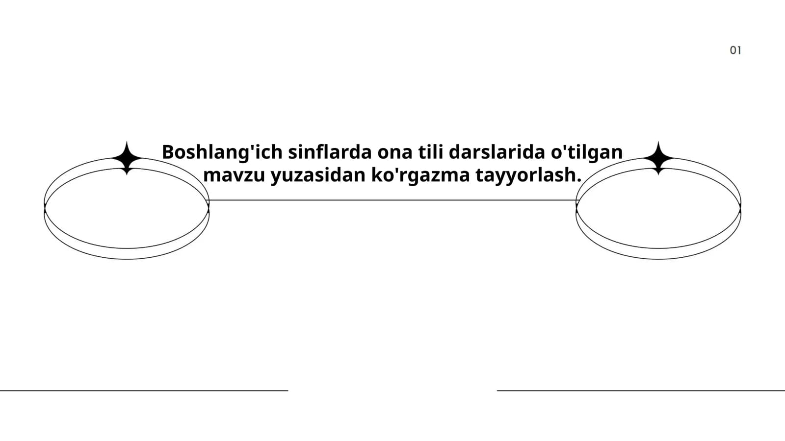 Boshlang'ich sinflarda ona tili darslarida o'tilgan mavzu yuzasidan ko'rgazma tayyorlash