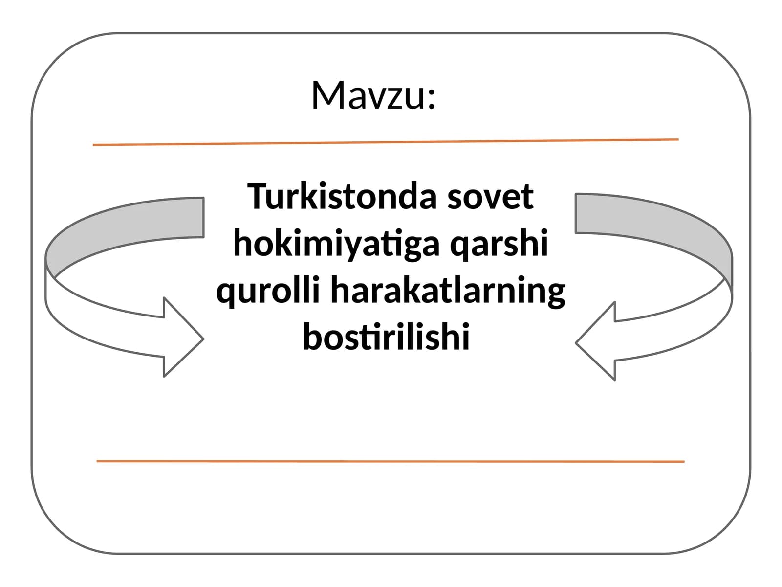 Turkistonda sovet hokimiyatiga qarshi qurolli harakatlarning bostirilishi