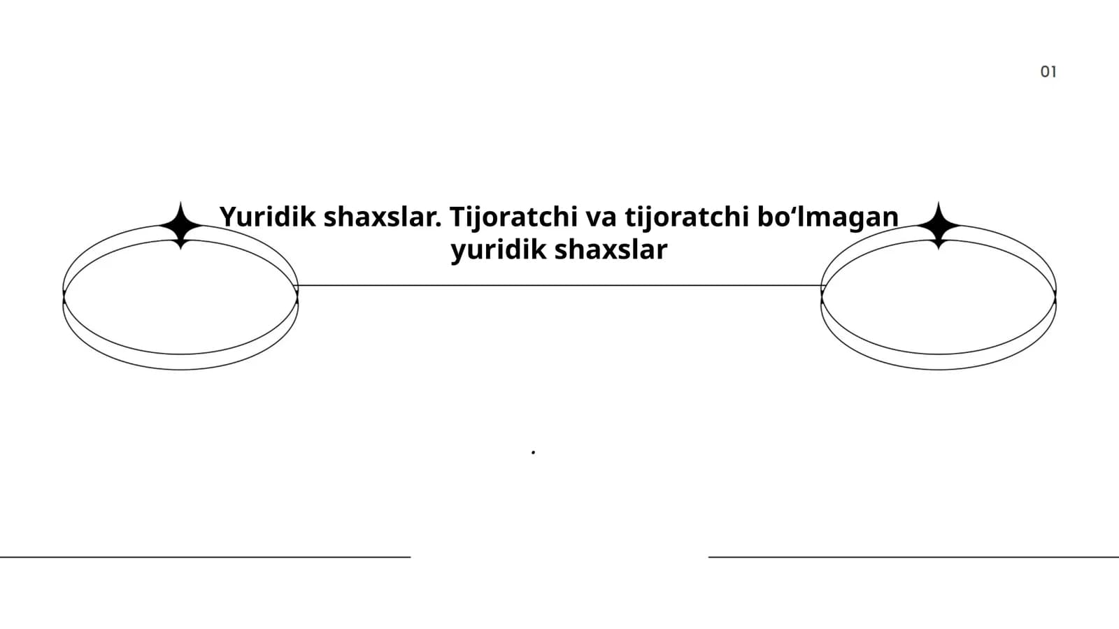 Yuridik shaxlar