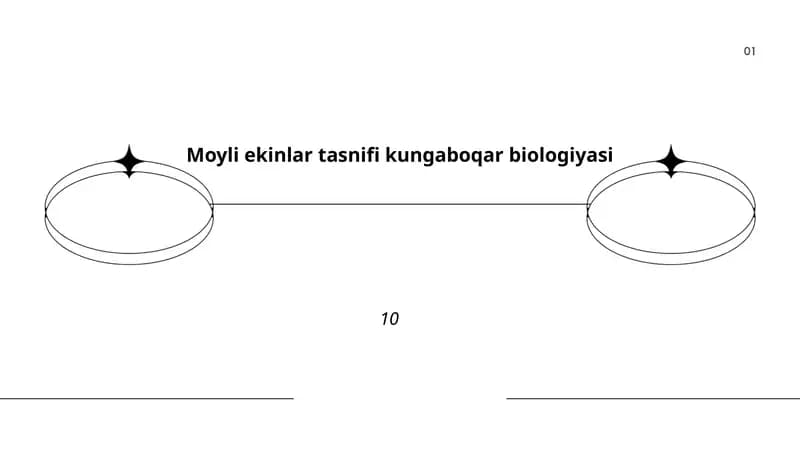Moyli ekinlar tasnifi kungaboqar biologiyasi