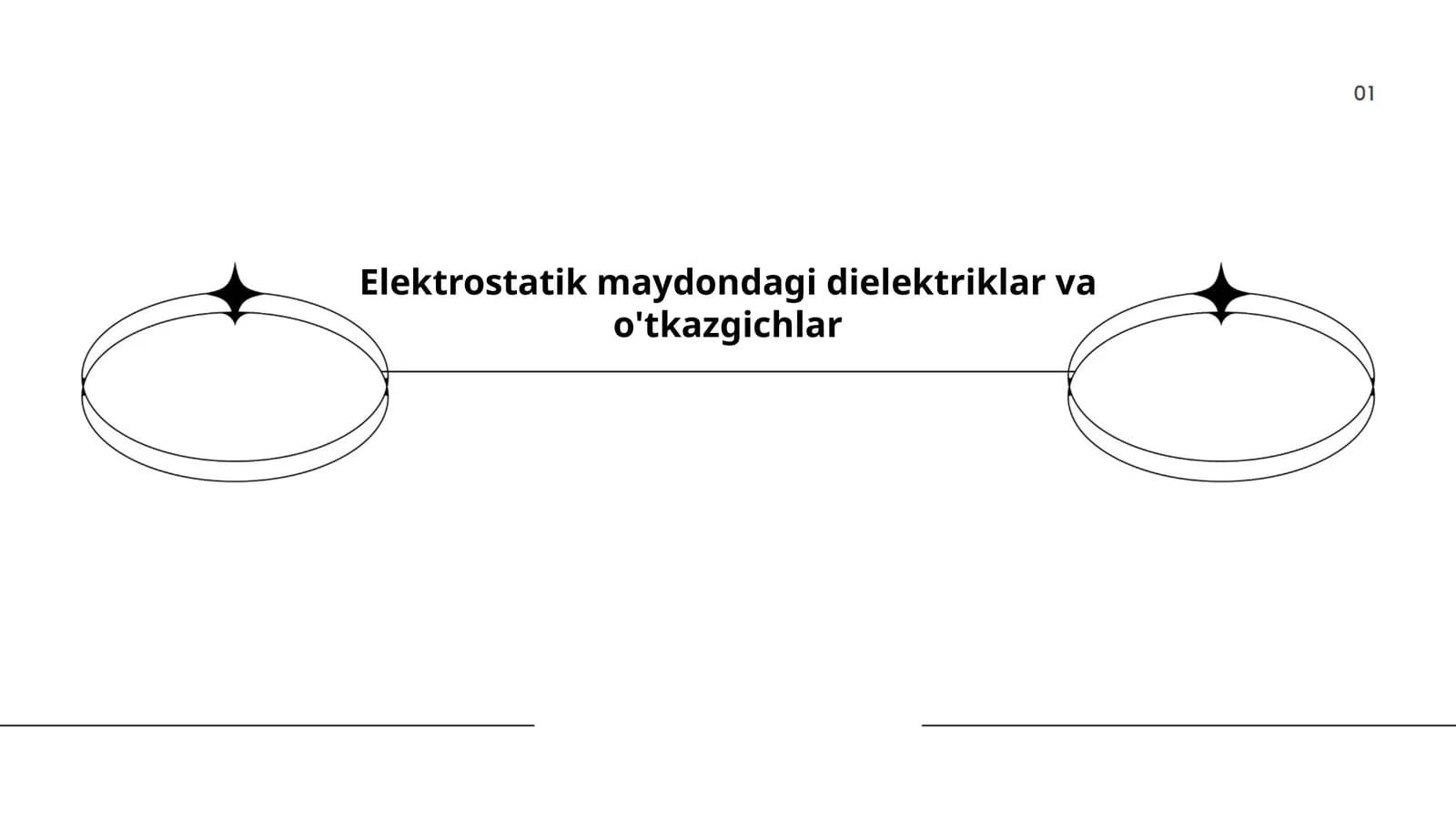Elektrostatik maydondagi dielektriklar va o'tkazgichlar