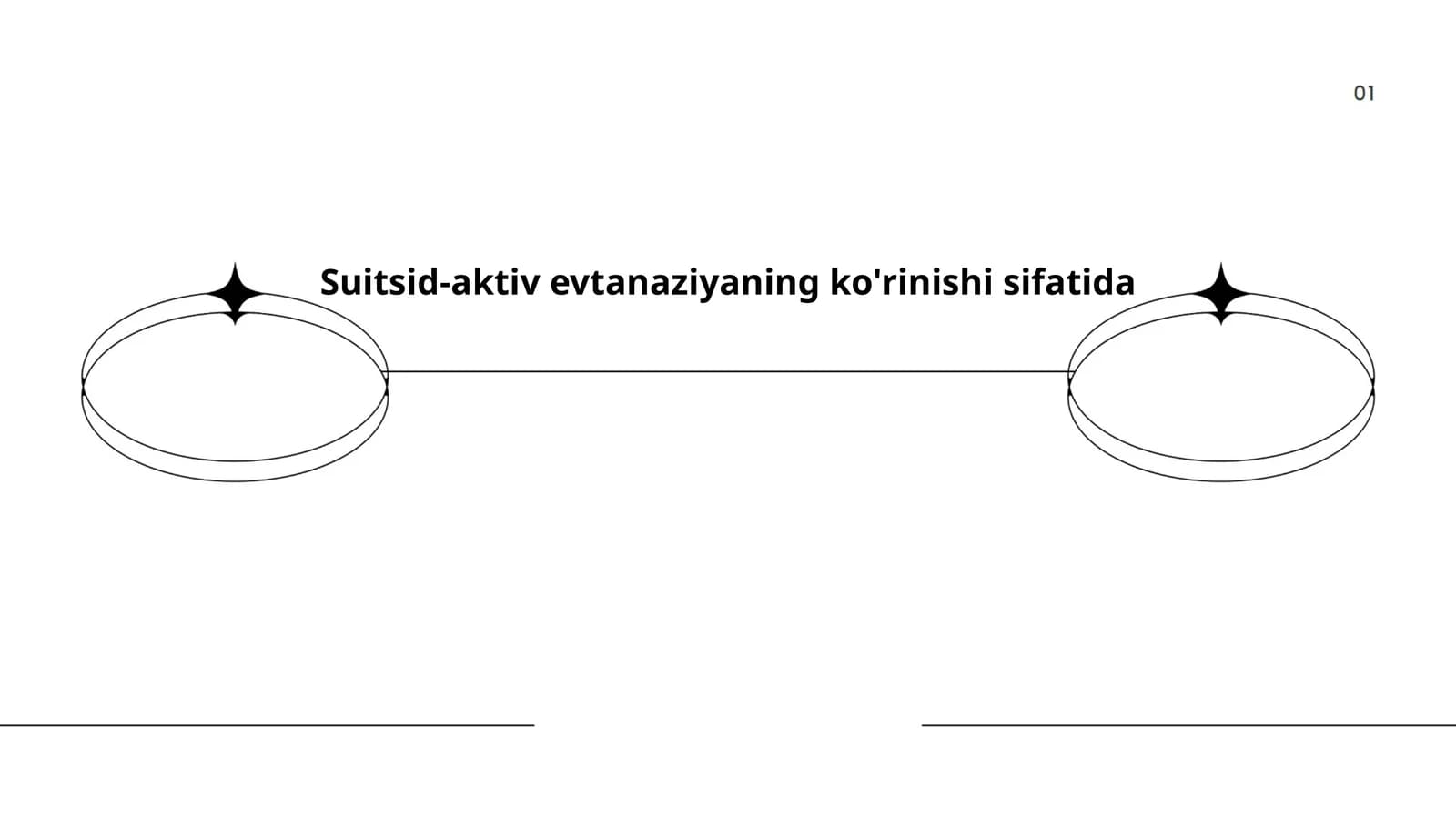 Suitsid-aktiv evtanaziyaning ko'rinishi sifatida
