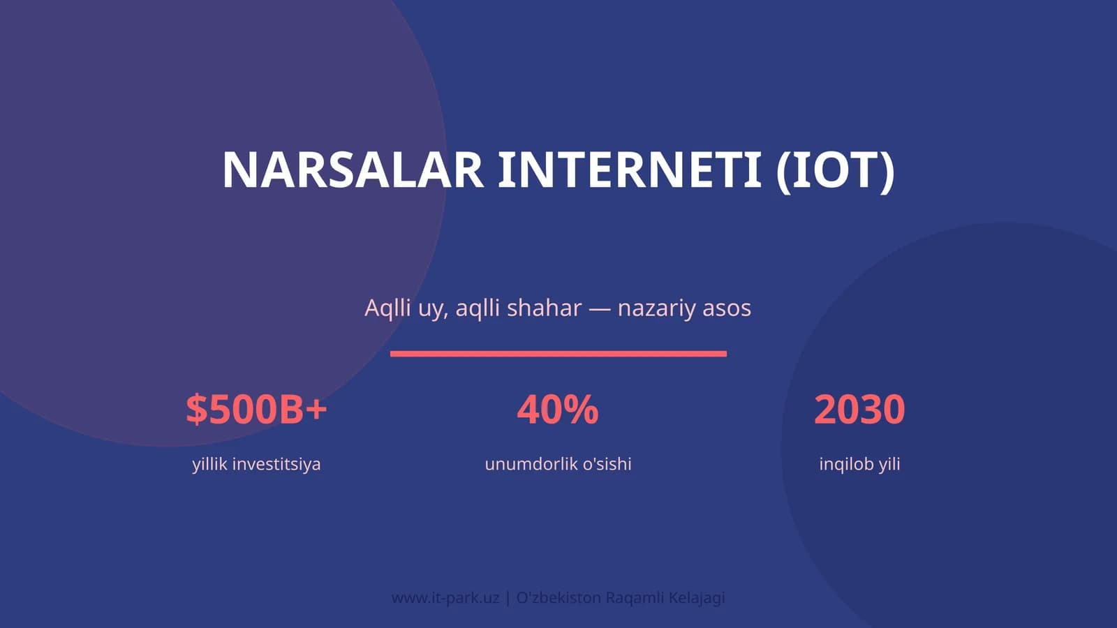 NARSALAR INTERNETI (IOT)