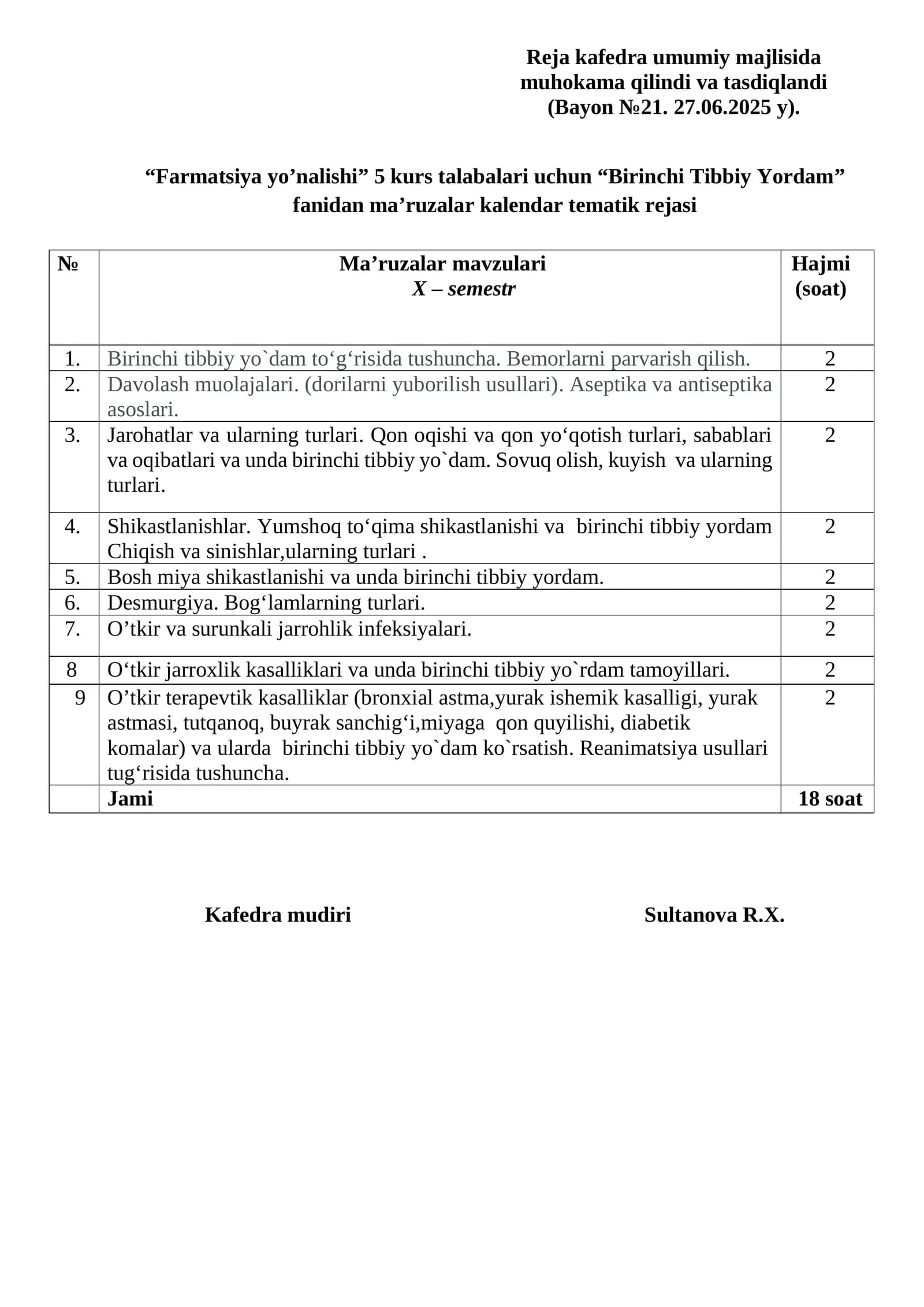 Birinchi Tibbiy Yordam Fanidan Ma'ruzalar Kalendar Tematik Rejasi