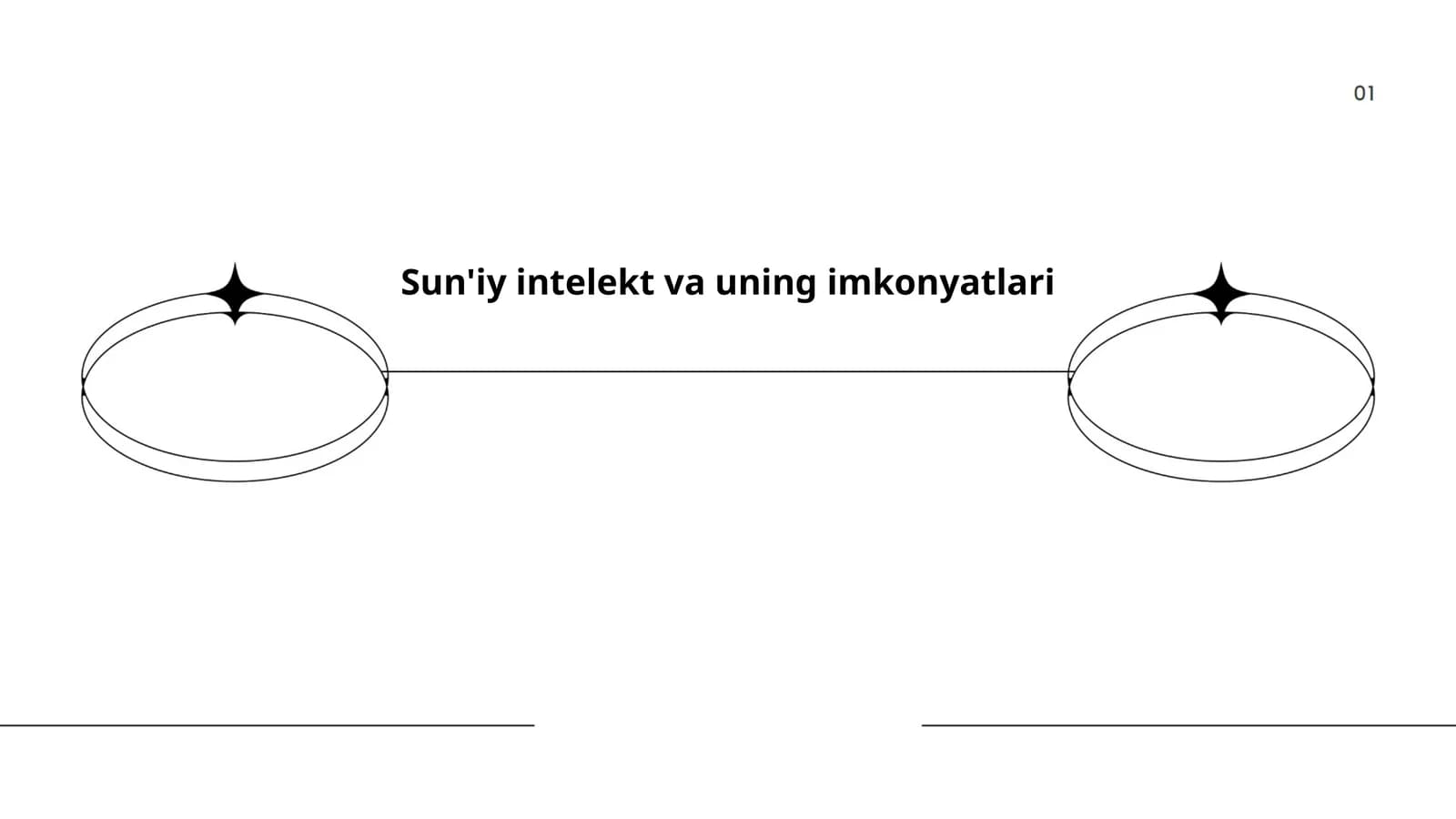 Sun'iy intelekt va uning imkonyatlari
