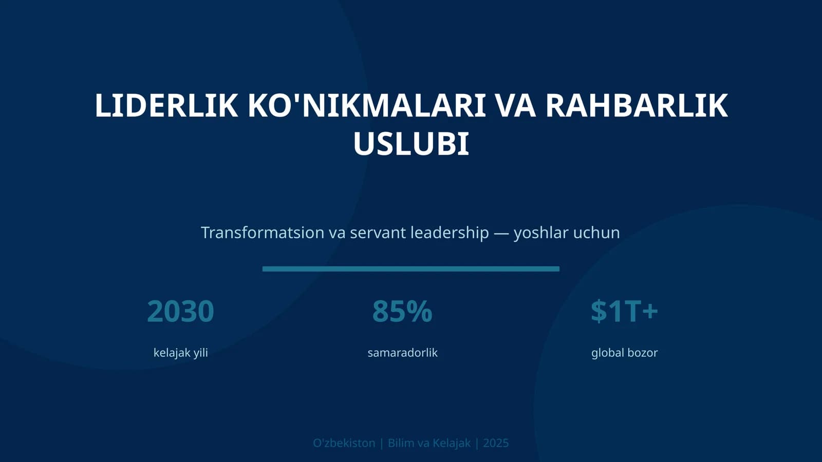 LIDERLIK KO'NIKMALARI VA RAHBARLIK USLUBI