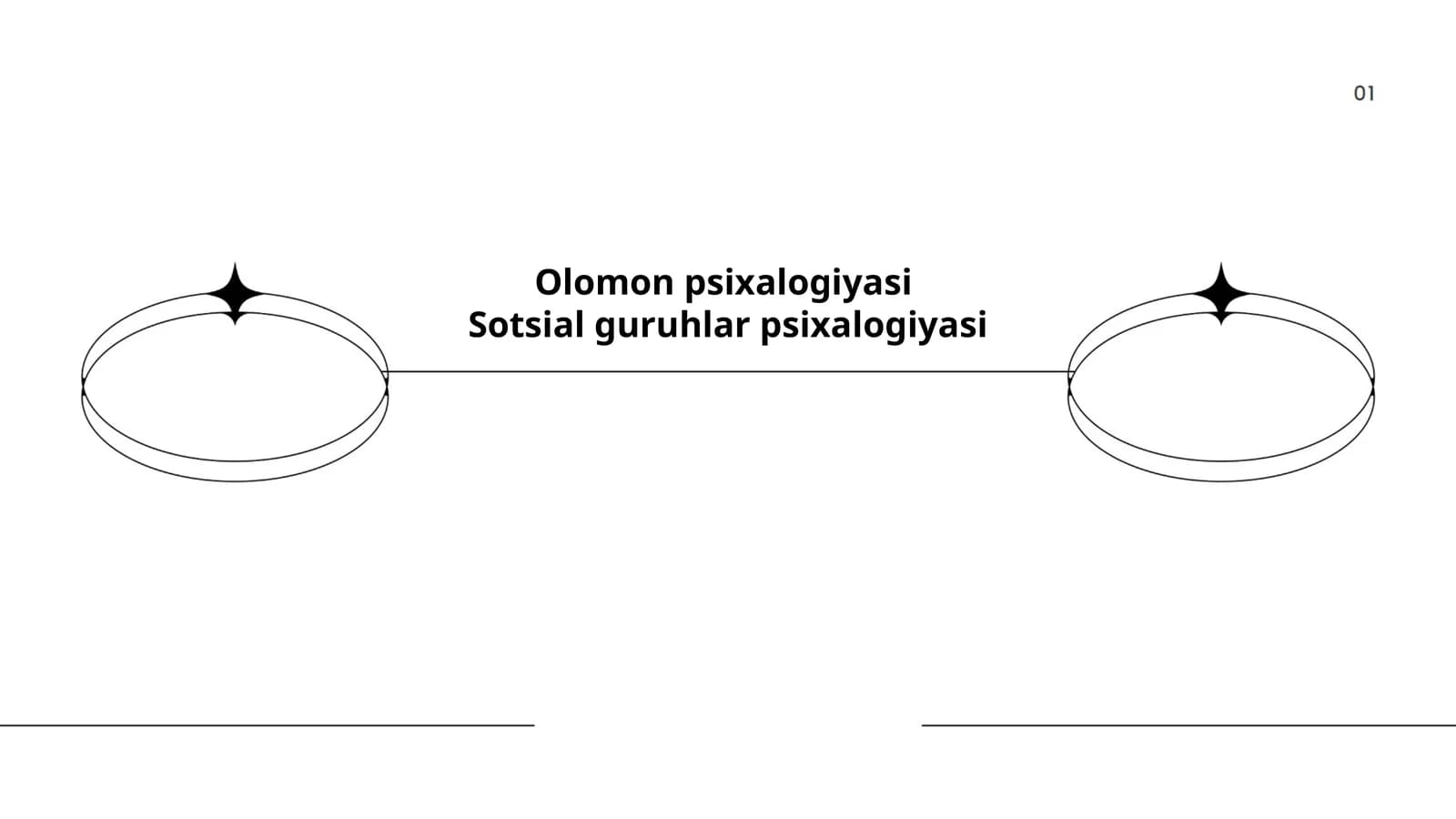 Olomon psixalogiyasi