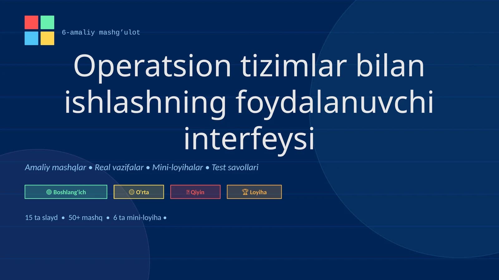 Operatsion tizimlar bilan ishlashning foydalanuvchi interfeysi