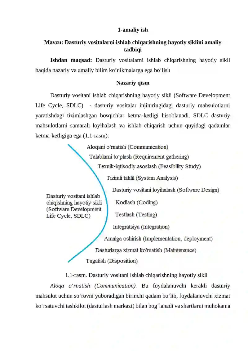 Dasturiy vositalarni ishlab chiqarishning hayotiy siklini amaliy tadbiqi