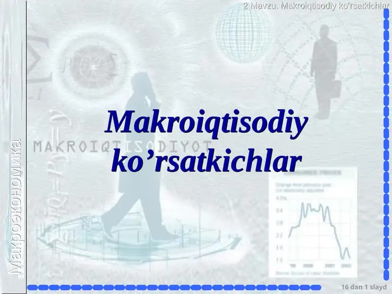 Makroiqtisodiy ko’rsatkichlar