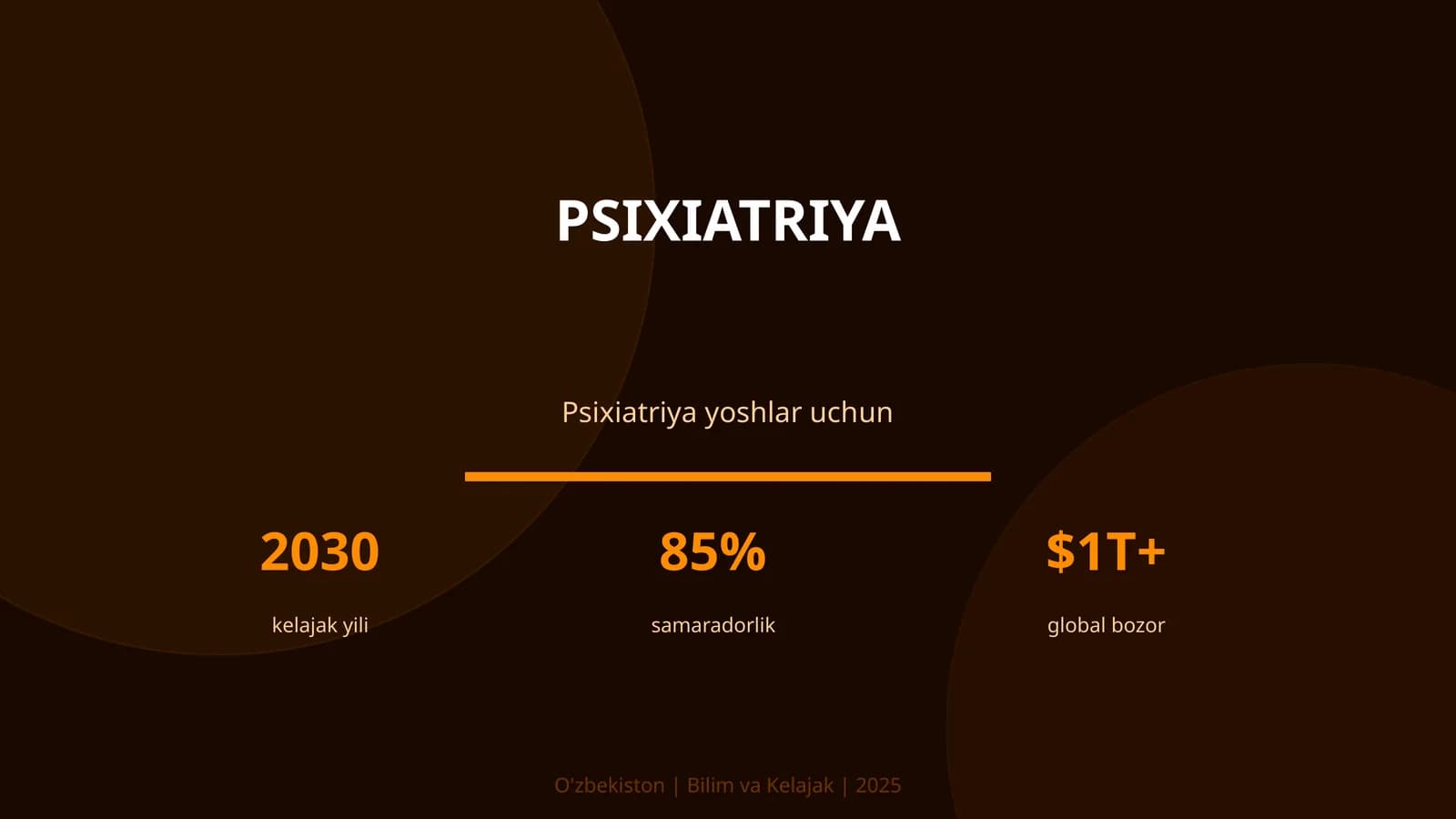 Psixiatriya yoshlar uchun