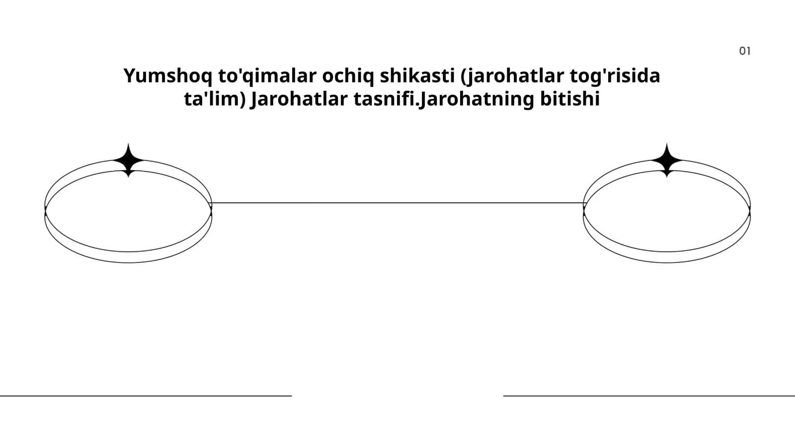 Yumshoq to'qimalar ochiq shikasti (jarohatlar tog'risida ta'lim) Jarohatlar tasnifi.Jarohatning bitishi
